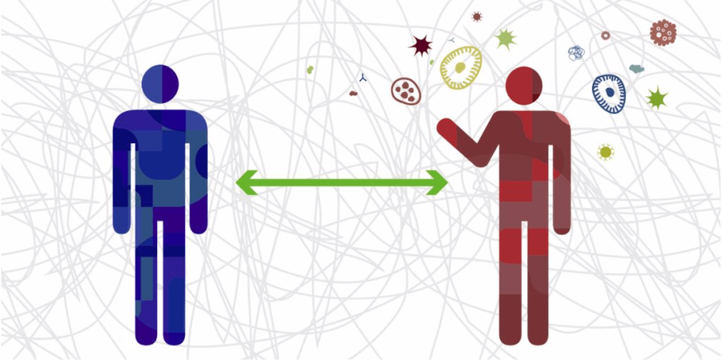 Is Social Distancing Getting On Your&nbsp;Nerves?